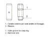 METELLI 01-0948 Valve Guides